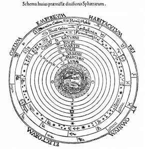 Ptolemaicsystem-small