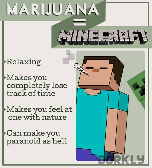 Videogames-Are-Drugs-1