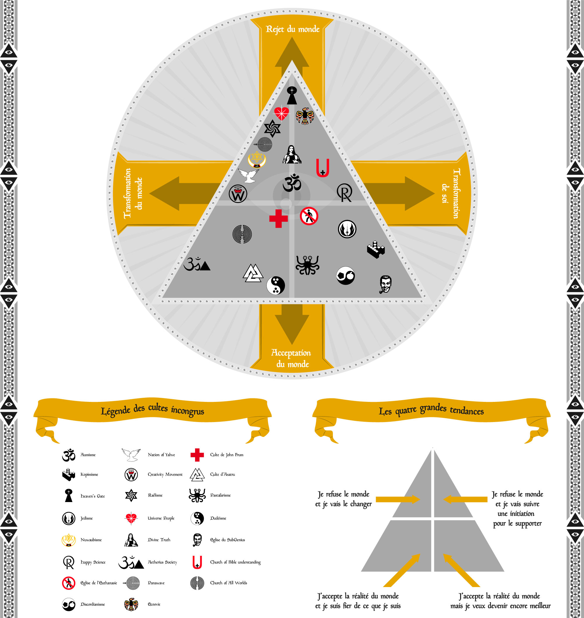 religionmap-insert-ter